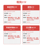 <b>算法公示网信算备240019号</b>